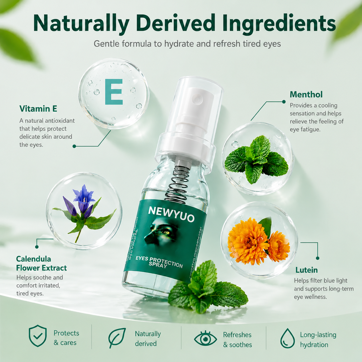 NEWYUO Lutein Eye Comfort Spray with Calendula & Vitamin E