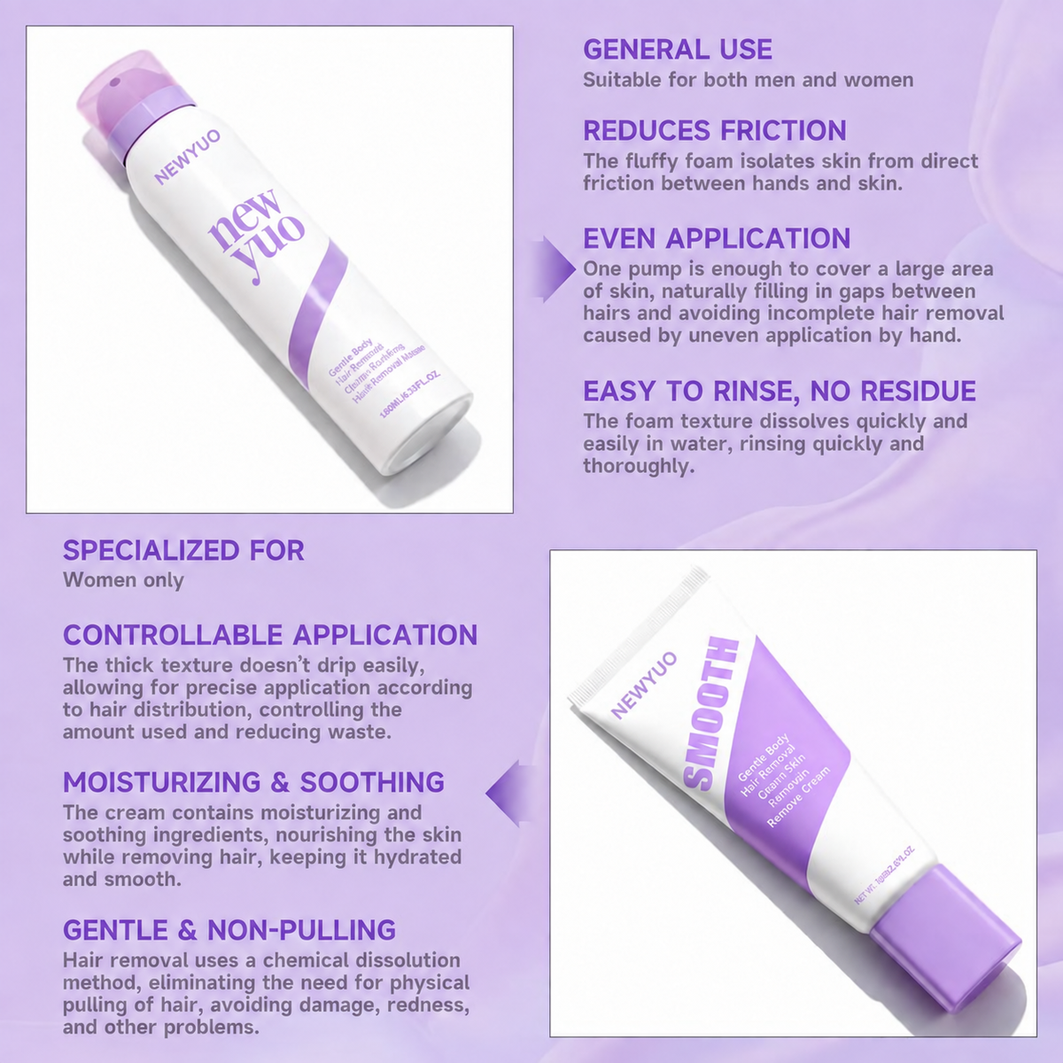 NEWYUO Gentle Hair Removal Spray | Aloe, Ginseng & Hyaluronic Acid | For Men & Women