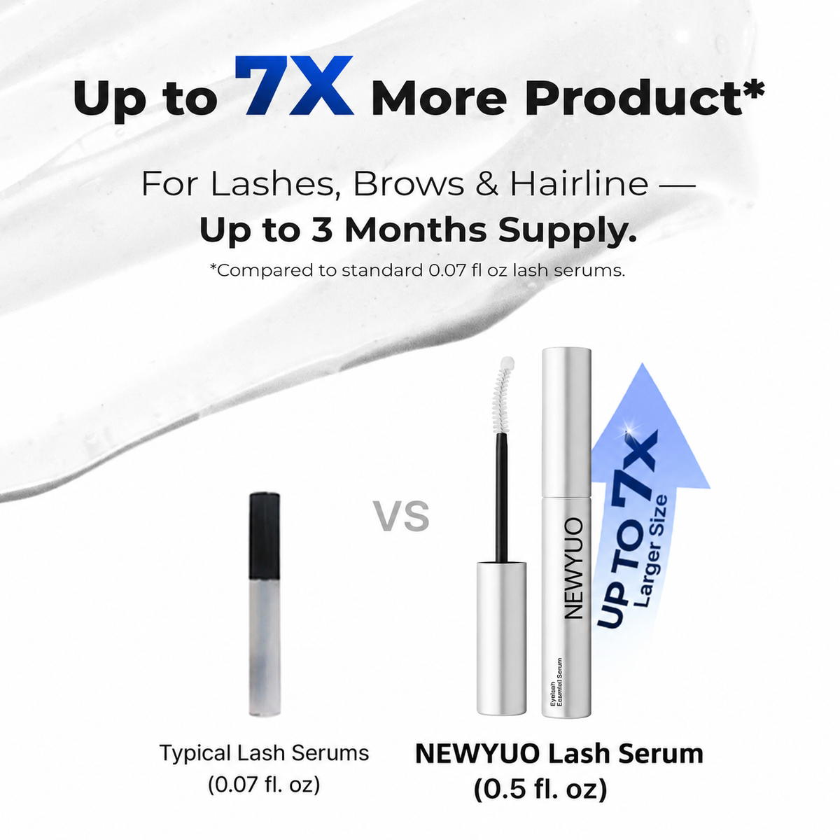 Newyuo Advanced Lash Serum | Powered by a 7-Peptide Lash Complex