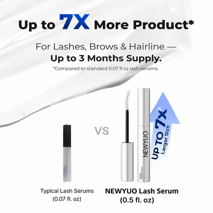 Newyuo Advanced Lash Serum | Powered by a 7-Peptide Lash Complex
